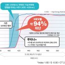 씨유안경콘택트 이미지