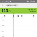 휴베이스맘약국 | 내돈내산 연속 혈당 측정기 프리스타일 리브레 체험 후기 Day3, 탄수화물을 줄이자!