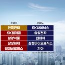 내수텔레콤 이미지