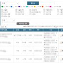 (재)천주교 서울대교구유지재단 천사어린이집