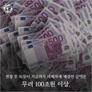 독일 수상 빌리브란트 이미지