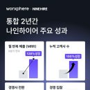 나인 지디넷코리아