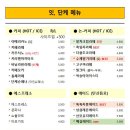 잇단케 이미지