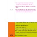 일오일 이미지