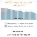 볼륨업카오디오 | BMW 523d 포칼 스피커와 매치업 DSP로 카오디오 튜닝