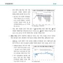 중국 위안화 강세 지속 가능성 점검 이미지