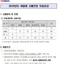 한국전력공사 채용 / 2016년 고졸 채용형 인턴공채(~07/13) 이미지
