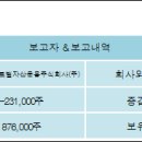 주식회사 디앤디 이미지