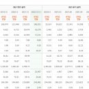 주식회사 차세대모터스 이미지