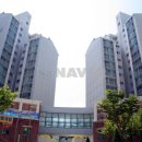 명곡공인중개사사무소 이미지