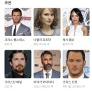 Thor Love and Thunder 이미지