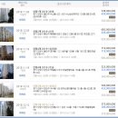 석수현대아파트 이미지