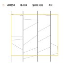 타겟서치 이미지