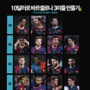 10달러로 바르셀로나 3미들 만들기 이미지