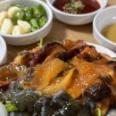 울릉도소주방