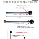 현대기아 카크리닉 이미지