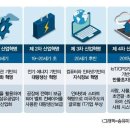 정진산업 이미지