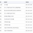 경기도 수원시 권선구 세류로 4 이미지