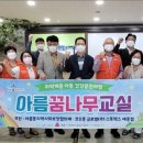 코오롱글로벌스포렉스주