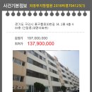 동구릉로30번길 이미지