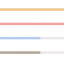 예가체프 이미지