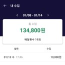 이츠업 이미지