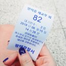 평택경찰서에서 국제운전면허증 발급 도전!