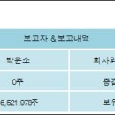 엔케이21 이미지