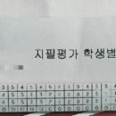 범계중_하 이미지