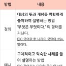 푸르넷수곡공부방