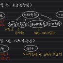 한양세무법인 이미지
