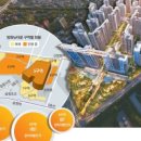 공항대로(남측) 이미지