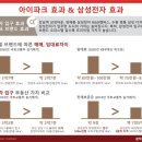 동문오피스텔 앞 이미지