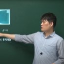 [이지원 전공수학] [YouTube] 곡면기출특강 총 3강 무료공개 이미지