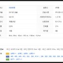 남산제일약국 이미지