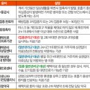 일광튼튼소아청소년과의원 이미지