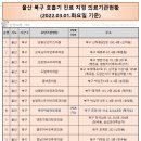 조재민이비인후과의원 이미지