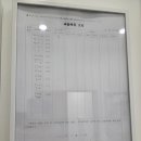 해빛학원
