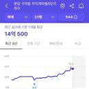 더마을4