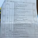 공한약국 | 온라인투어 내돈내산 찐후기 스위스&amp;이탈리아 서유럽 8박10일 일정 (1)_터키항공 경유 리뷰