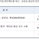 일류행정사 이미지