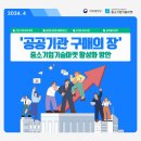 마켓24 이미지
