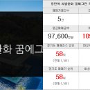 리슈빌이화공인중개사사무소 이미지