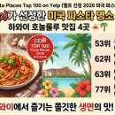 [하와이 맛집] 옐프(Yelp) 선정 '2026 미국 파스타 명소 TOP 100'에 오른 호놀룰루 맛집 4곳 🍝🌴 이미지