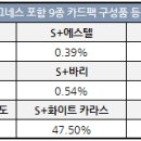 아그네스
