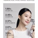 메디올인원 네이버블로그