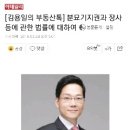 분묘기지권과 장사 등에 관한 법률에 대하여 이미지