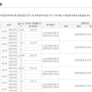 메이플언니
