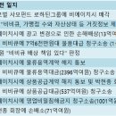 비에이치시치킨 이미지