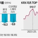한경빌딩 이미지